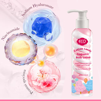 Lotion Corporelle Hydratante et Nourrissante au Sucre de Coton – Fournisseur en Gros pour Peaux Sèches – Soins Corporels OEM ODM