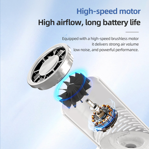 พัดลมเทอร์โบปรับความเร็วได้ 1-199 ระดับ, พัดลมส่วนตัวแบบชาร์จ USB ความจุ 3000mAh, พับเก็บได้พร้อมหน้าจอดิจิตอลสำหรับกิจกรรมกลางแจ้ง - Product Image 5