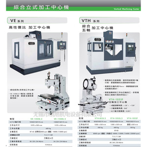 Centre d'usinage vertical intégré Qifa Machinery VL-850L3, haute vitesse, haute efficacité, broche haute vitesse en option - Product Image 5