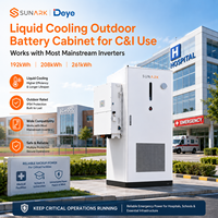 Invertisseur hybride Deye 125 kW avec armoire de stockage intégrée 261 kWh BESS, alimentation de secours pour hôpitaux, écoles et installations critiques