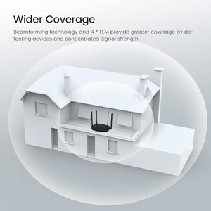 Tenda ax3000 Wifi 6 thông minh Router Dual Band Gigabit <span class=keywords><strong>Internet</strong></span> không dây 4 cổng Gigabit ofdma + MU-MIMO của cha mẹ điều khiển từ xa dễ dàng - Product Image 6