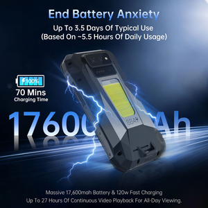 Rugged Smartphone <b>Projector</b> Phone 32GB+512GB <b>Android</b> 15 5G NFC 6.7 Inch AMOLED 120Hz Outdoor Mobile - Product Image 5