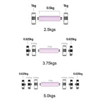 Ensembles d'haltères réglables en acier SMARTFIT haltères chromés 10KG avec poignée en silicone coloré