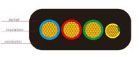 PVC-Tauchpumpenkabel Flach Flexibel Mehradriges Kupfer 2x0,3mm 100m Mindestbestellmenge für Stromanwendungen