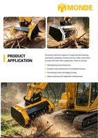 Broyeur de bois hydraulique MONDE pour excavatrice, tête de broyage forestier avec lames de haute qualité
