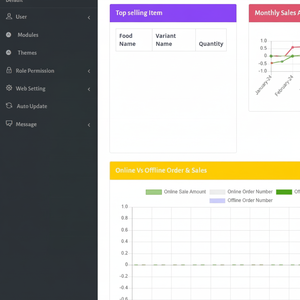 Software POS en línea para restaurantes y restaurantes con excelentes personalizaciones e integraciones de terceros - Product Image 1