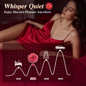 App Controle Volwassen Speelgoed Rozenbloem Xxx Volwassen Seksspeeltjes Discrete Tepelringen Trillingen Tepelklemmen Vibrators Voor Vrouwen - Product Image 5