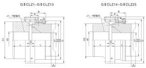 Accouplement Flexible d'entretien facile à haute efficacité Accouplement d'arbre solide Accouplement d'engrenage de tambour - Product Image 2