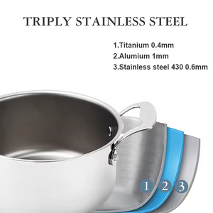 Casserole GETWICK en titane pur, acier inoxydable triple couche, antiadhésive, compatible induction, couvercle en verre trempé, design européen - Product Image 3