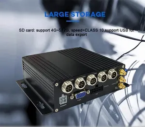 4CH 1080P HD กล้องวงจรปิด DVR บัญชีฟรีกับ GPS 3G 4G ซิมการ์ดตรวจสอบเวลาจริง DVR มือถือสำหรับรถบรรทุก