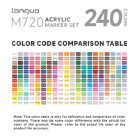 Lot de 96 stylos de peinture acrylique liquide à encre libre pour la vente en gros, marqueurs DIY pour roche, céramique, tissu, livraison rapide, PET