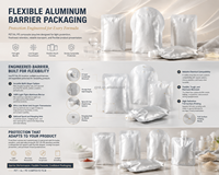 Sachet d'emballage personnalisé en feuille d'aluminium de qualité alimentaire, 100% opaque, pour sac à bec verseur plat et autoportant, impression intégrale HD mate, résistant à l'humidité pour nouilles