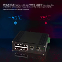 Commutateur Ethernet industriel 8 ports 10/100/1000Base-T + 2 ports 1000BASE-X avec SNMP QoS empilable E-link