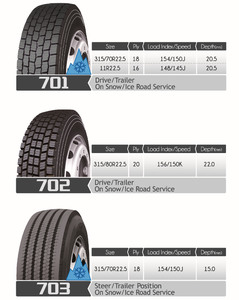 Pneumatico Invernale Chaoyang Longmarch 705 12.00r24 <span class=keywords><strong>Pneumatici</strong></span> per Camion Longmarch Cina Pakistan 1100 20 11.00r20 - Product Image 6
