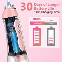 H2ofloss HF-6 verbesserte schnur lose Mund dusche USB-C wiederauf ladbare tragbare Dental Irrigator 5 Modi Wasserstrahl Flosser