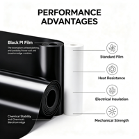 Film en polyimide, graphite, conducteur thermique, dissipateur de chaleur, adhésif électronique, isolation, rouleau flexible pour FPC/caméra