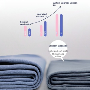 Robe de yoga sans manches sans couture avec short intégré poche de tenue de golf et d'entraînement anti-frottement pour les sports de course à pied (ensemble de 2 pièces) - Product Image 3