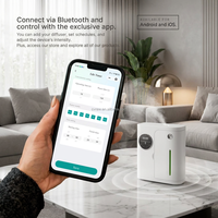 Petit diffuseur d'aromathérapie sans eau, longue durée, contrôlé par application, portable, machine à parfum pour hôtel et maison