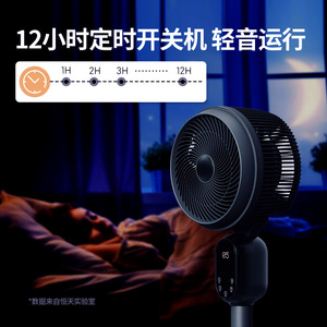 Smart <b>Fan</b> 8 Inch Electric Air Circulator Remote Control Standing Floor <b>Fan</b> With Timer And <b>Head</b> Shake Function - Product Image 3