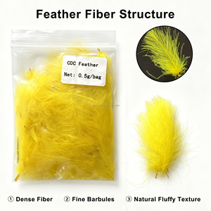 Vente en gros usine <span class=keywords><strong>de</strong></span> plumes <span class=keywords><strong>de</strong></span> <span class=keywords><strong>canard</strong></span> CDC naturelles à haute flottabilité, <span class=keywords><strong>de</strong></span> plumes <span class=keywords><strong>de</strong></span> gland et <span class=keywords><strong>de</strong></span> plumes <span class=keywords><strong>de</strong></span> <span class=keywords><strong>canard</strong></span> Cul <span class=keywords><strong>de</strong></span> <span class=keywords><strong>Canard</strong></span> pour la fabrication <span class=keywords><strong>de</strong></span> mouches sèches, d'ailes <span class=keywords><strong>de</strong></span> streamer et d'émérages - Product Image 2