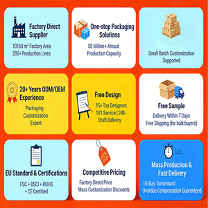 Factory Wholesale <b>Pizza</b> <b>Box</b> Custom Logo Size 9 10 12 14 Inch Eco-Friendly Logo Printed Design Heat-Resistant Recycled <b>Pizza</b> <b>Box</b> - Product Image 6