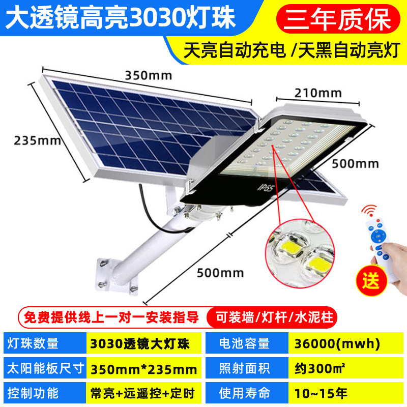 Progetto 1000W - Lente per faro con chip LED 3030