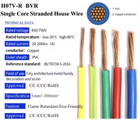 Câble électrique BV Bv35mm fil de maison en cuivre PVC à un noyau câble électrique câble de construction pour le câblage de la maison