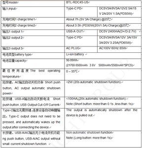 สถานีพลังงานสำรองสำหรับใช้งานกลางแจ้ง AC85W พร้อมเต้ารับ AC แบบ 3 ขา <span class=keywords><strong>พา</strong></span><span class=keywords><strong>ว</strong></span><span class=keywords><strong>เวอร์</strong></span><span class=keywords><strong>แบงค์</strong></span>แบบพก<span class=keywords><strong>พา</strong></span> ความจุ 25000mAh/27500mAh ตั<span class=keywords><strong>ว</strong></span><span class=keywords><strong>เครื่อง</strong></span>อะลูมิเนียม อินเ<span class=keywords><strong>ว</strong></span>อร์เตอร์ PD65W - Product Image 6