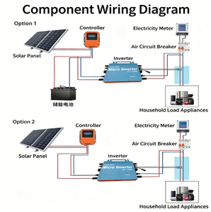 Microinversor de 2400W con Protección Contra Reflujo, Cero Exportación, MPPT con 99% de Eficiencia, IP66 para Exteriores, Inversor Solar Conectado a la Red con WIFI - Product Image 4