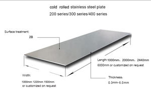 יריעות פלדת אל-חלד AISI SUS ASTM A240 304 <span class=keywords><strong>316l</strong></span> 321 בעובי 0.3-6 מ\\\"מ, ייצור במפעל, גימור HL/2B/BA/מראה, לוחות פלדה <span class=keywords><strong>4x8</strong></span> רגל - Product Image 3