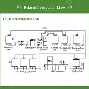 הודי קטן חמאה חלב קרם קרם skimmer צנטריפוגלי מבדיל 140 200 5000 ליטר לשעה - Product Image 4