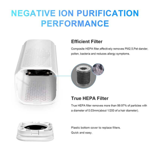 Purificateur d'air portable mini de bureau pour usage domestique, best-seller avec filtre UV WiFi HEPA, aromathérapie, humidification, faible bruit - OEM disponible - Product Image 2