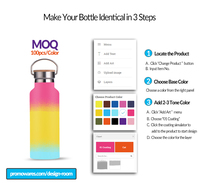 Wholesale Customized Water Bottle Personalised Stainless Steel Double Wall Water Bottle Custom Logo No Minimum Order for Sale