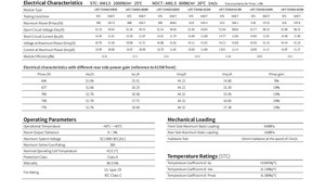 Bifacial High Effieicency Longi LR7 HPDC 590W 595W 600W 610W 615W 620W 182mm Paneles <span class=keywords><strong>solares</strong></span> de media celda Módulo solar bifacial 615W - Product Image 2