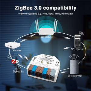 Gledopto Hot tiết kiệm năng lượng trong tường Dimmer ZigBee 3.0 + 2.4 Gam RF điều khiển ánh sáng ngắt mạch chuyển đổi - Product Image 3