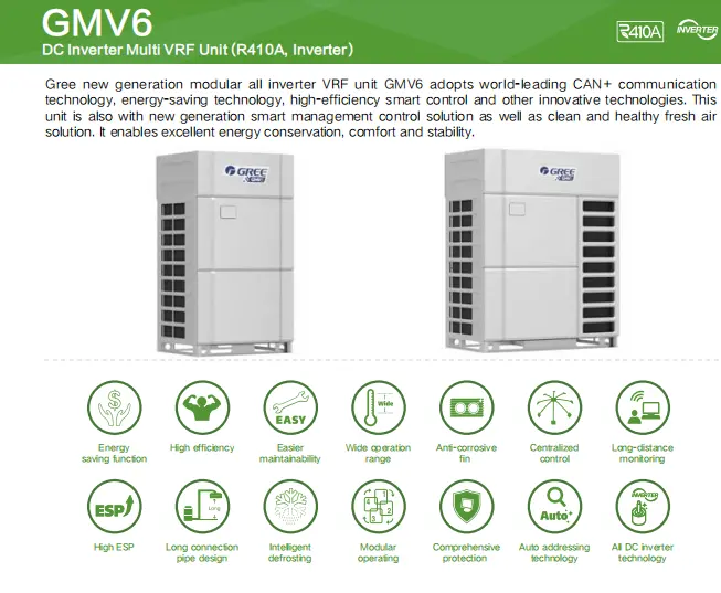 مكيف هواء GMV6 HR بنظام مكيف هواء vrf مركزي تجاري بنظام مكيف الهواء