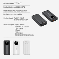 Batterie externe 20000 mAh nouvelle conception à charge rapide avec QC 3.0 PD 22.5W, écran LED, 2 câbles, compatible iPhone et Android (également disponible en 10000 mAh)