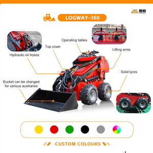 مصنع CE EPA في الصين ، جرافة صغيرة مع تصدير EPA الولايات المتحدة الأمريكية ، شاحنة صغيرة بعجلات ومسار تحميل كهربائي - Product Image 3