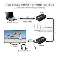 Extensor de Señal de Audio y Video UTP VGA HD 1080p de 100M, Adaptador Convertidor sobre Cable Cat5e/Cat6 con Revestimiento de PVC para Monitor, Cámara, HDTV
