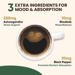 Özel Marka 16 Mantar Karışımı Tozu 180g, Odaklanma ve Enerji Desteği için Aşvaganda ve Rhodiola ile - Product Image 3