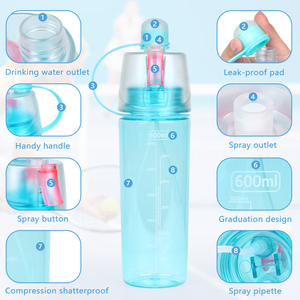 <span class=keywords><strong>B03</strong></span>-2261 Bouteille d'eau portable de sport de 600 ml avec pulvérisation et aspiration, en matériau <span class=keywords><strong>PC</strong></span>, pour l'extérieur - Product Image 3