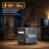 Générateur solaire Solarplay en gros, batterie de secours robuste 3840Wh, avec valise à roulettes, alimentation d'urgence pour la maison