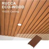 Foshan Rucca Design moderne WPC Composite plafond suspendu étanche 100x25mm bande carreaux plafonds artistiques pour usage résidentiel