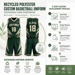 Conjunto de Uniforme de Baloncesto Personalizado de Poliéster Reciclado, Sostenible, Certificado GRS, para Escuelas y Clubes de Canadá, de Alto Rendimiento, Absorbente de Humedad, OEM - Product Image 2