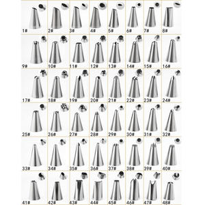 مجموعة رؤوس وأقماع تزيين الكيك والمعجنات - Product Image 1