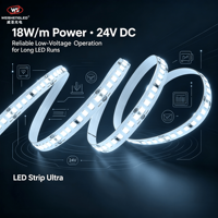 Bande LED Ultra 2835 192 LED/m, 10 mm 18 W/m, 24 V, CRI>85, 185 lm/W 6000 K
