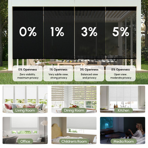 ม่านม้วนกันแดดกลางแจ้งแบบมอเตอร์ ปรับความเปิดได้ 0%/1%/3%/5% พร้อมรีโมทคอนโทรล กันน้ำ กันลม - Product Image 4