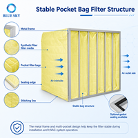 Sac filtrant à air en fibre synthétique à efficacité moyenne F8 pour systèmes de climatisation et de ventilation HVAC, usine OEM/ODM