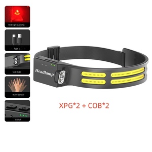 ไฟฉายคาดศีรษะ ANT5PPE อเนกประสงค์ กันน้ำ ชาร์จผ่าน USB สำหรับทำงาน ตกปลา วิ่ง เดินป่า ไฟ LED สำหรับผู้ใหญ่ - Product Image 3