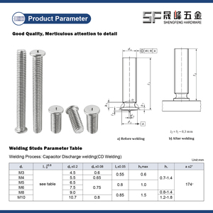 Pernos de descarga de condensador de aluminio métricos ISO 13918 M3-M12 con brida, lisos, marinos, anticorrosión, clase 4.8 y 6.8 para chapa metálica - Product Image 3
